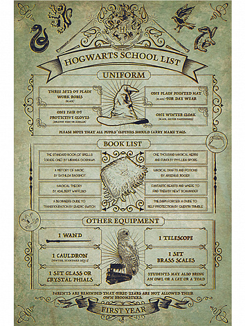 Постер Harry Potter (Hogwarts School List)